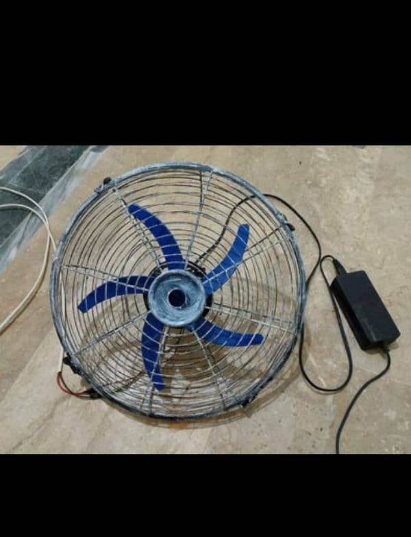 Small fan 0