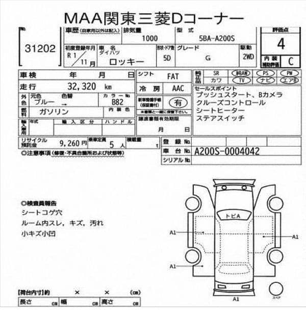 Daihatsu Rocky 2019 14