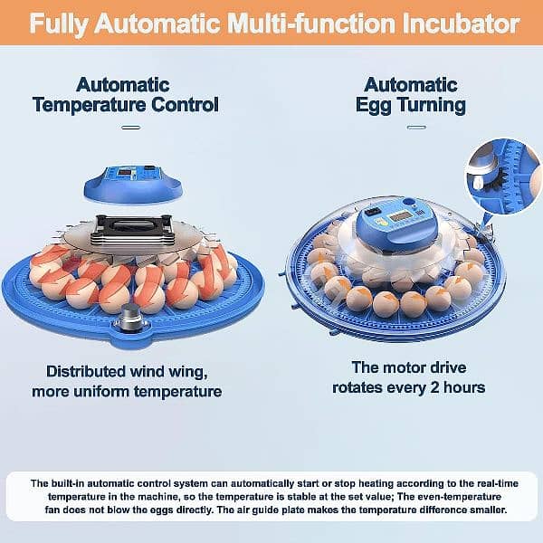 انڈوں سے چوزے نکا لنے والی مشین Eggs Hatching incubator AC and DC 2