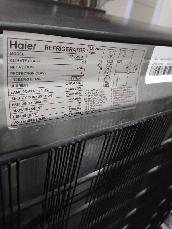 Haier 306 inverter Read color 3