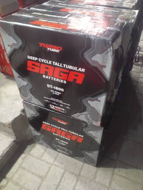 Osaka, Exide battery wholesaler 17