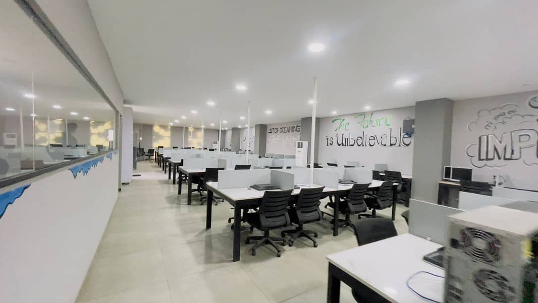 Commercial Furnished Office Available For Rent In Johar Town 14