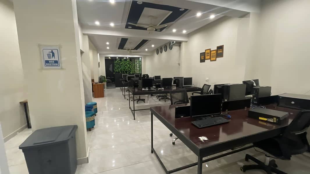 Commercial Hall For Rent Near To Thokar 17