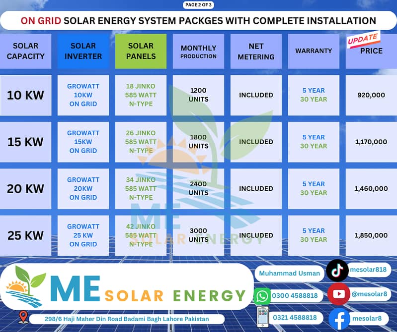 Solar Packages 3kw 5kw 8kw 10kw 15kw 20kw 25kw on grid hybrid 1