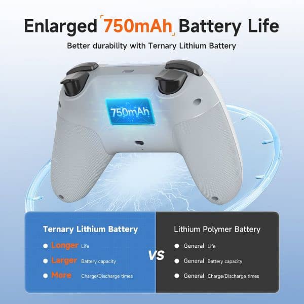 EASYSMX X05 TRI-MODE Gaming Controller with Hall-Effect Triggers 9