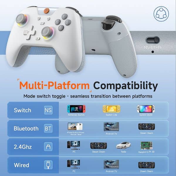 EASYSMX X05 TRI-MODE Gaming Controller with Hall-Effect Triggers 13