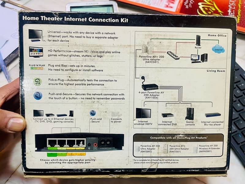 Netgear Powerline AV Home Theater Internet Connection Kit 3