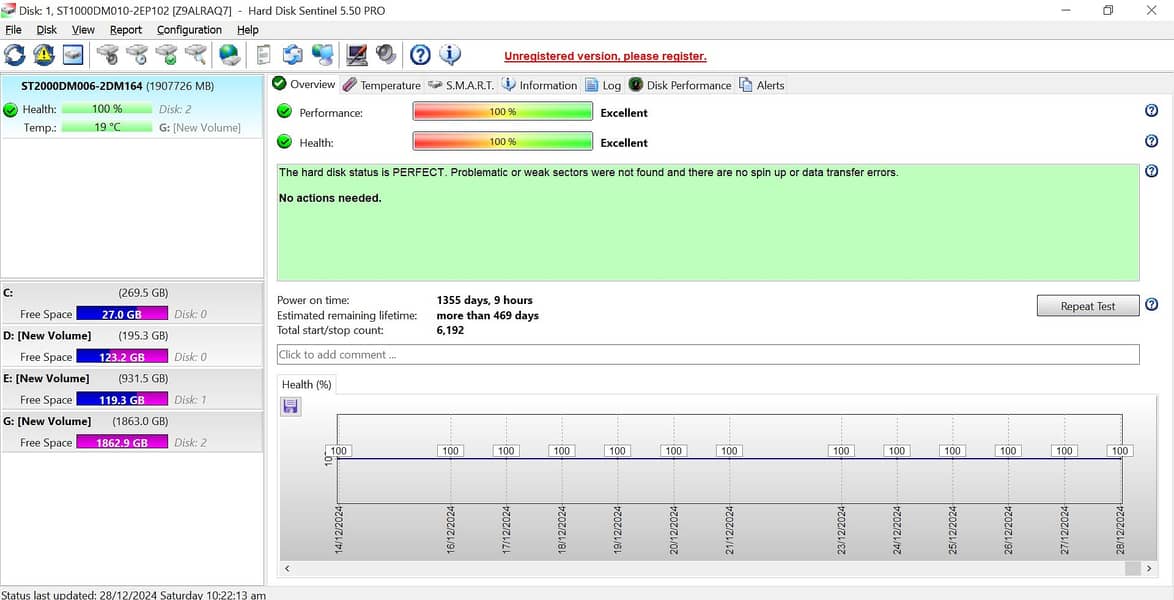 Hard Disk 2 TB 0