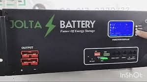 Lithium-ion Batteries Specialist