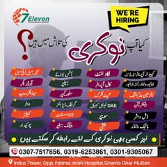 We are hiring In Multan