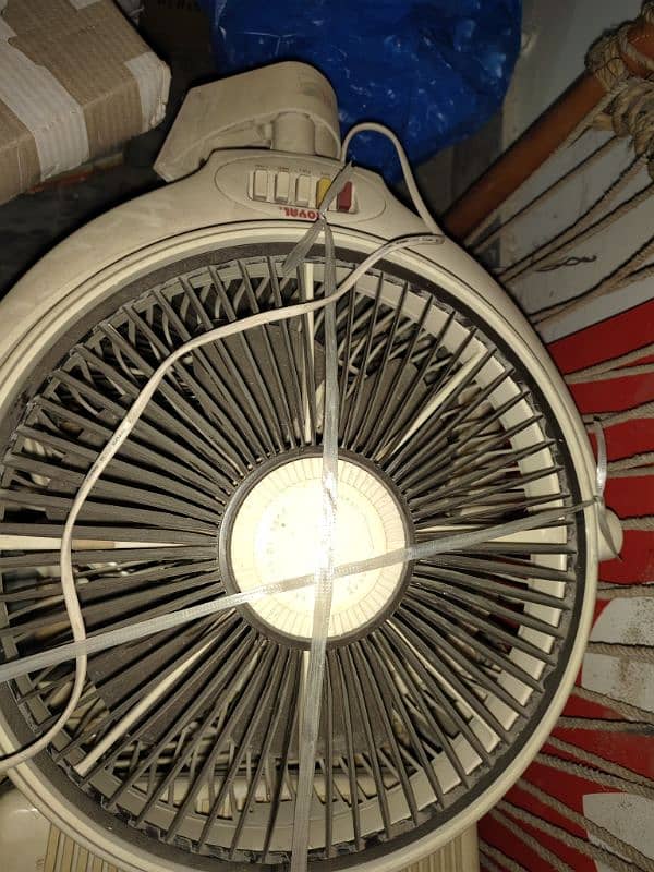 Fans For  Sale 4