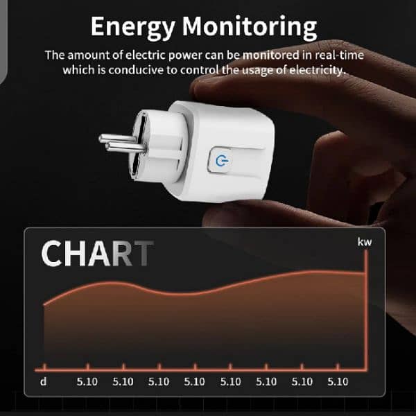 Smart wifi socket plug power monitoring (Free delivery) 6