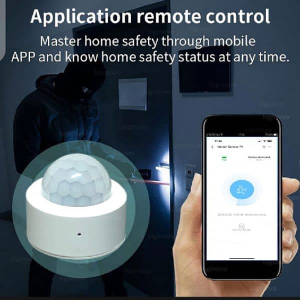 ZigBee smart Motion sensor (Free delivery) 3