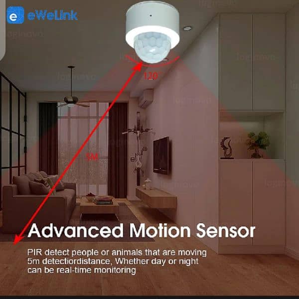 ZigBee smart Motion sensor (Free delivery) 4