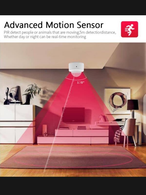 ZigBee smart Motion sensor (Free delivery) 7