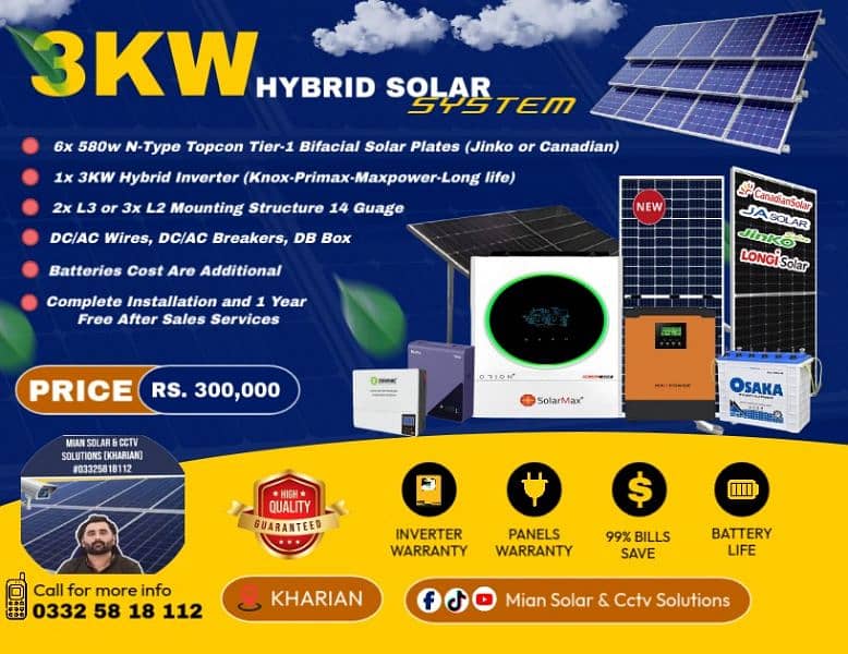 Solar and Cctv installer services 0