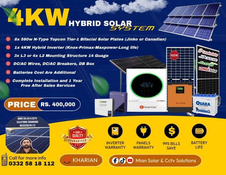 Solar and Cctv installer services 1