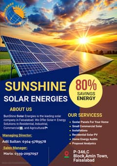 Solar Panels/Solar System/Inverters/Net Mettering