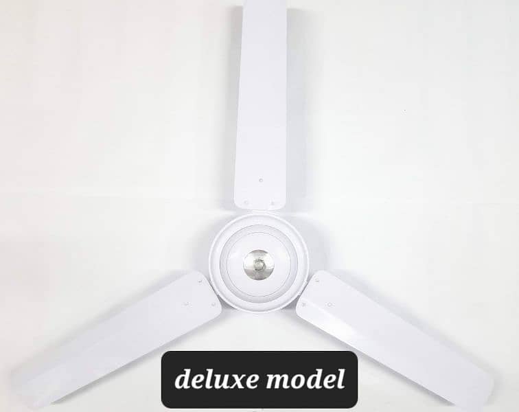 Ceiling Fans for sale 40%OFF 4