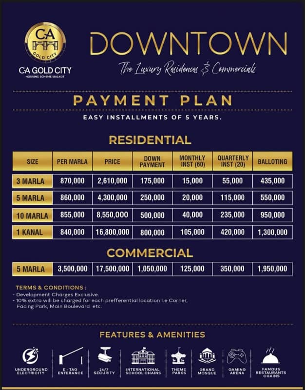 Instalment Plots Available For Sale At CA Gold City Sialkot 0