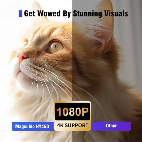 Magcubic Ultra Short Throw HY450Projector1080P8KElectronicFocus900ANSI 4