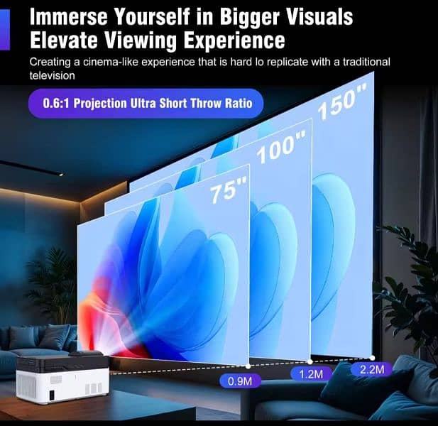 Magcubic Ultra Short Throw HY450Projector1080P8KElectronicFocus900ANSI 7