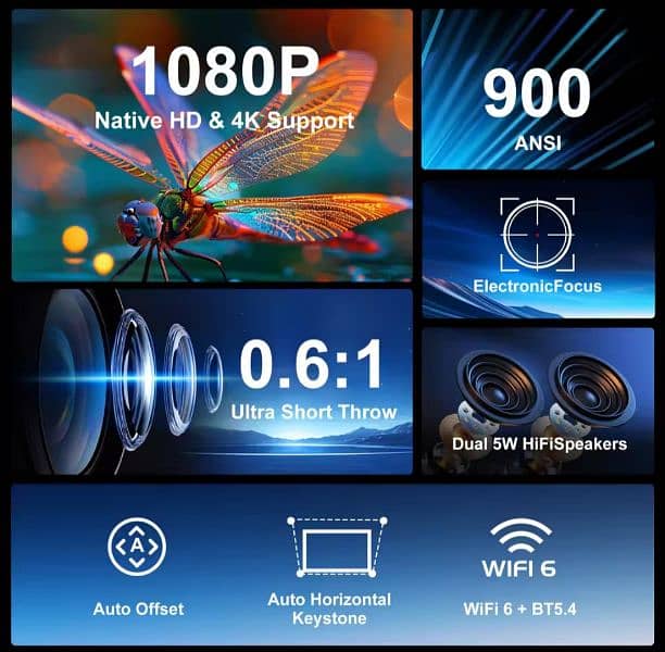 Magcubic Ultra Short Throw HY450Projector1080P8KElectronicFocus900ANSI 8