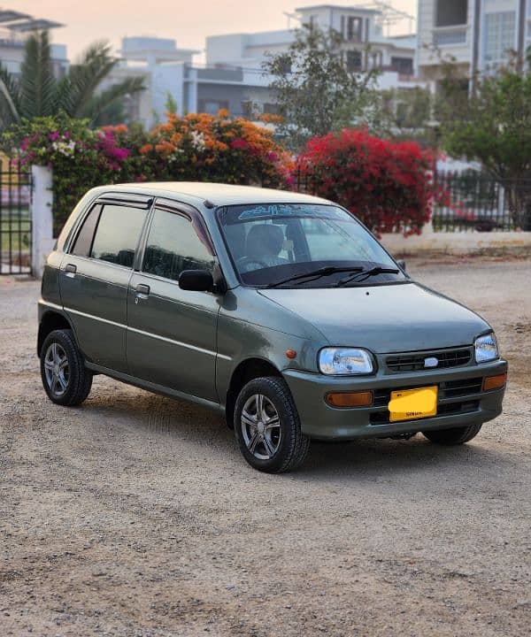 Daihatsu Cuore 2012 0