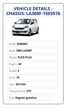 Subaru Pleo 2013