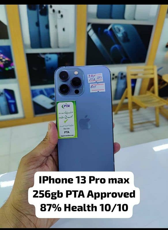 iPhone 15 Pro Max | iPhone 13 Pro Max 2