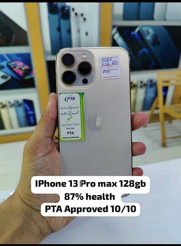 iPhone 15 Pro Max | iPhone 13 Pro Max 4