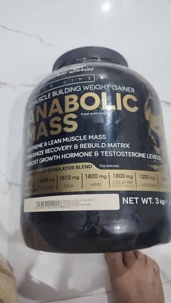 anabolic