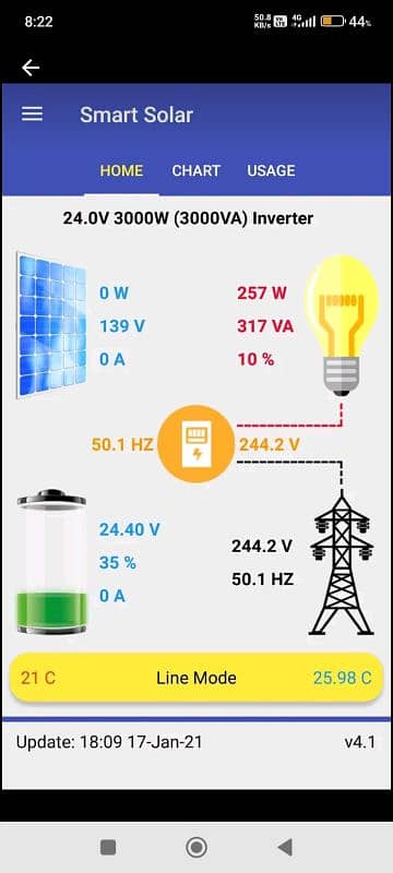 solar inverter wifi device 2