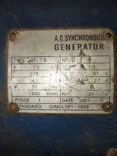 Generator