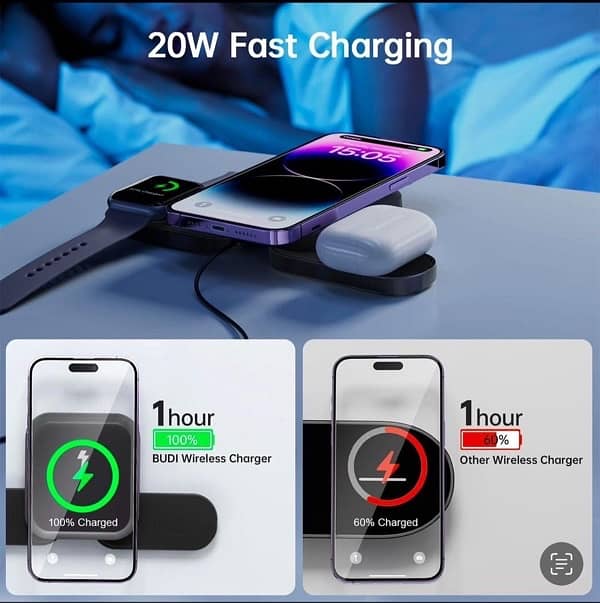 3 in 1 wireless Charging pad - 15 Watts power hub magnetic chargingpad 4