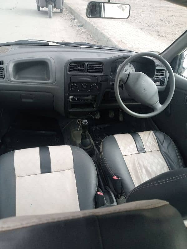 Suzuki Alto 2003 4