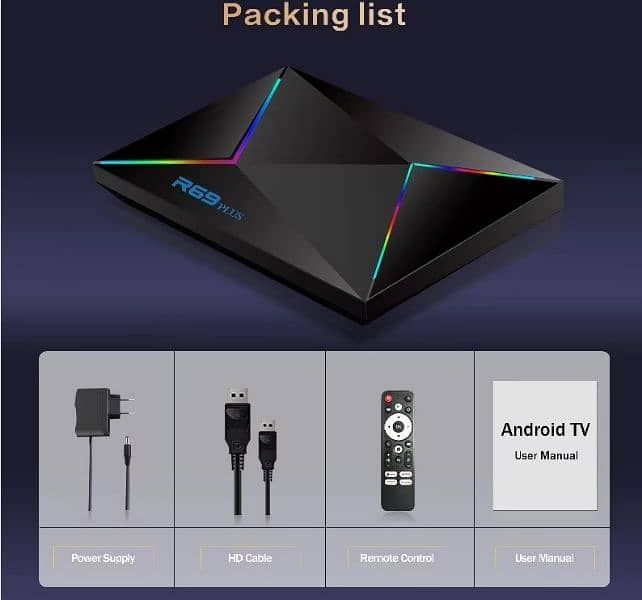 Original R69 PLUS Smart Android 14.0 Tv Box 4GB 32GB Allwinner H728 6