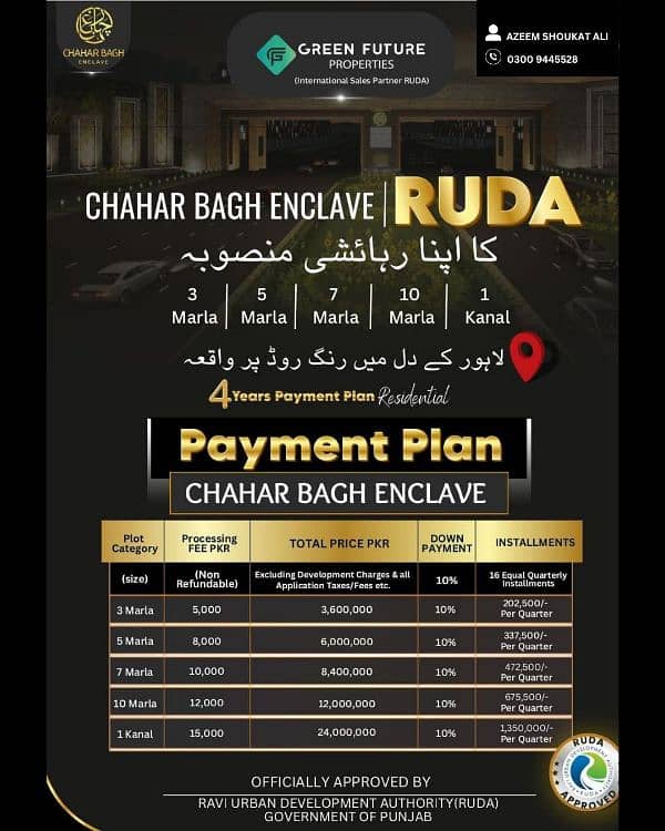 RUDA chahar bagh plots available 0