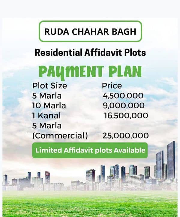 RUDA chahar bagh plots available 2