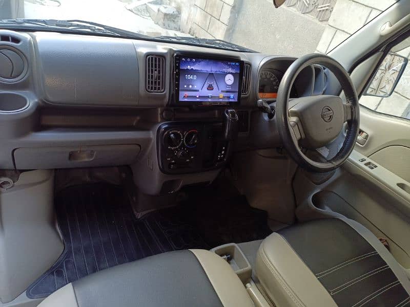 Nissan Clipper  triptronic 2021 5