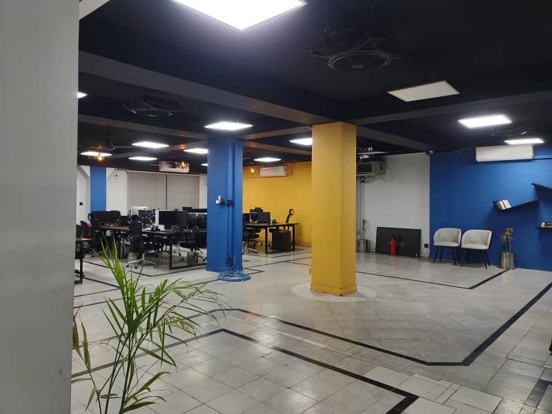 1200 Sq. Ft Furnished Office For Rent 3