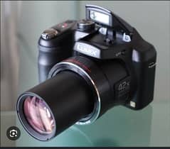 Panasonic Lumix zoom camera