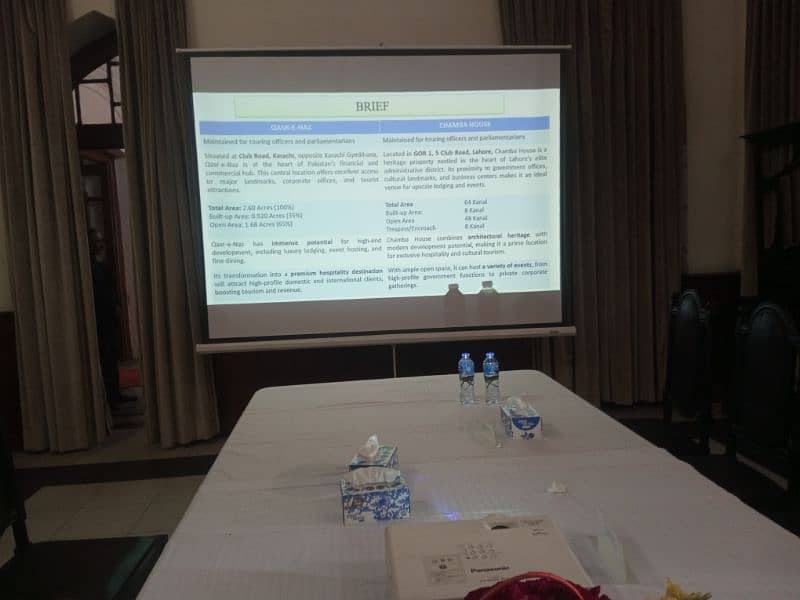 HD Projector on Rental 10