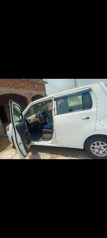 Suzuki Wagon R 2018 4