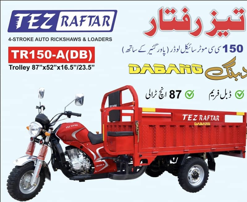 Tez raftar / sale / whole sale price / Rickshaw / auto / chingchi sale 4