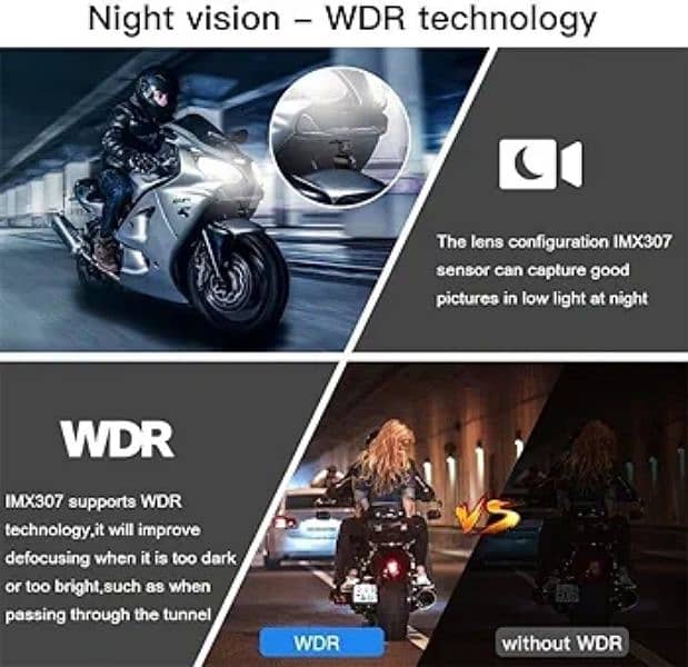 VSYSTO WiFi Motorcycle Dash Cam, bike camera GPS night vision 3