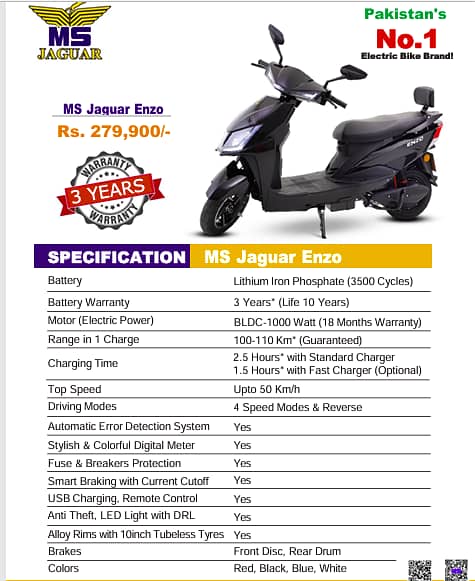 M. S Jaguar  E-70 , Supreme, E-125  Electric Bike   (2025) 3