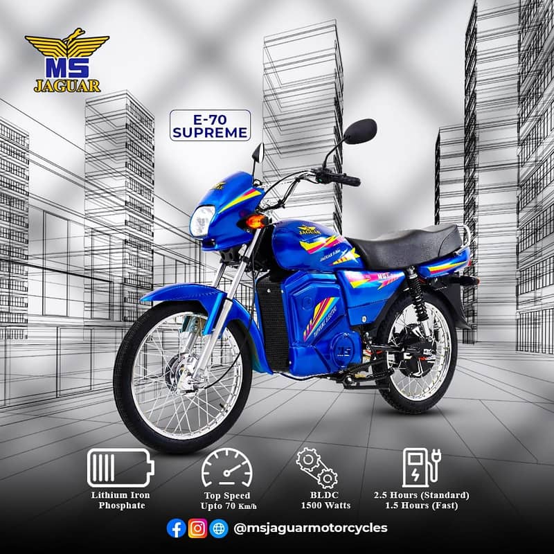 M. S Jaguar  E-70 , Supreme, E-125  Electric Bike   (2025) 5