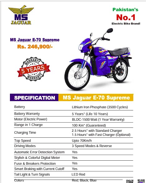 M. S Jaguar  E-70 , Supreme, E-125  Electric Bike   (2025) 8