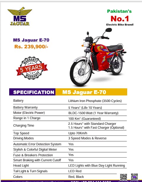 M. S Jaguar  E-70 , Supreme, E-125  Electric Bike   (2025) 10